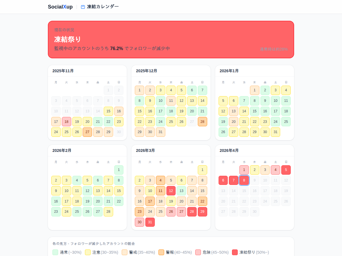 凍結祭りカレンダー