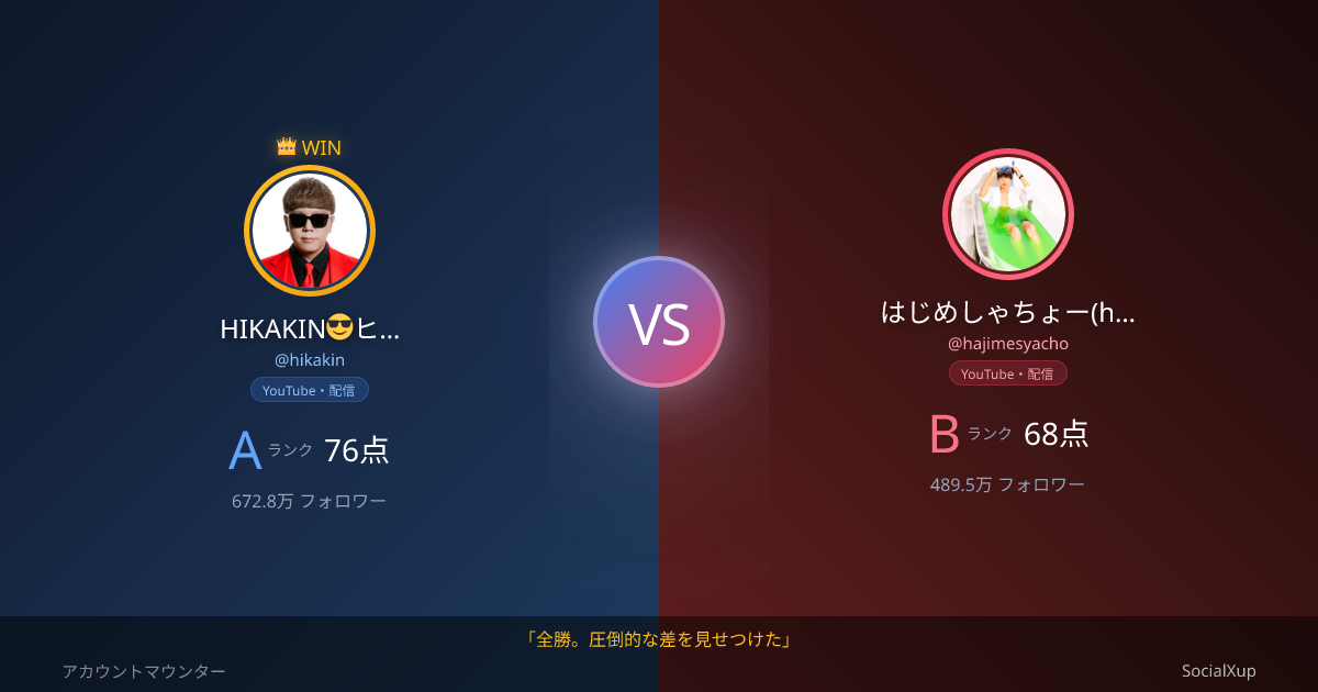ヒカキン vs はじめしゃちょー