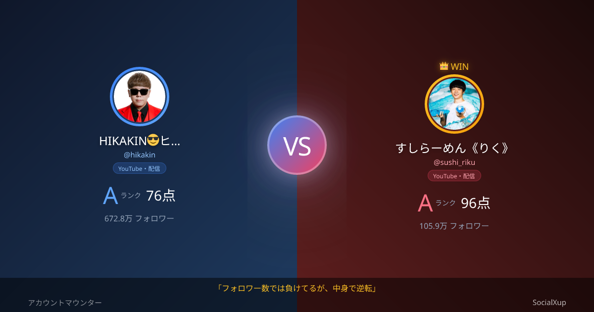 ヒカキン vs すしらーめんりく
