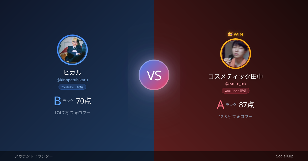 ヒカル vs コスメティック田中