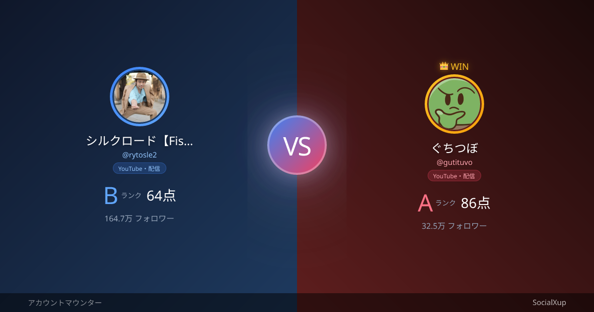 シルクロード vs ぐちつぼ