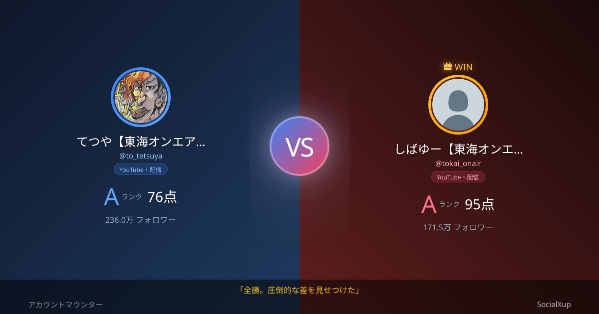 てつや vs しばゆー